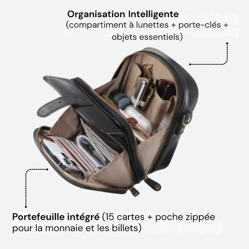 Sac_bandoulière_antivol_sac à compac main t svelora compartiment